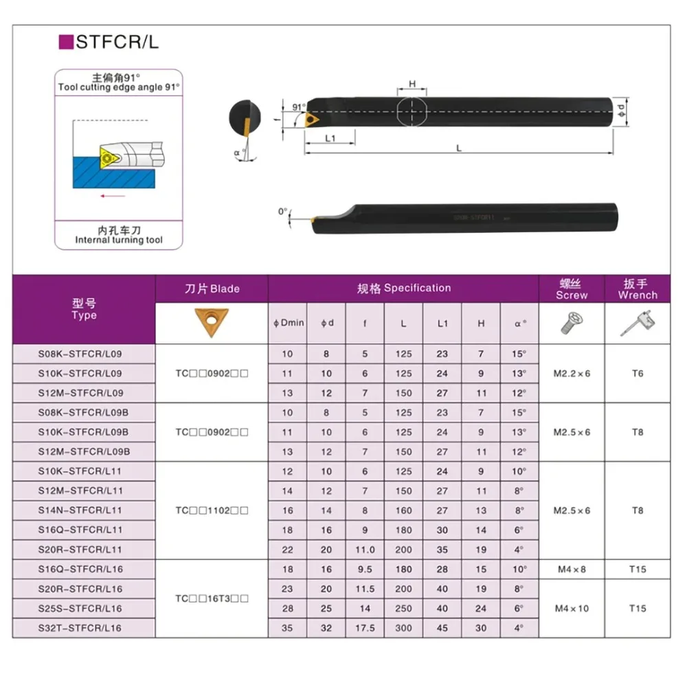 STFCR STFCL 내부 공구 홀더 S08K S10K S12M STFCR09 STFCL09 S14N S16Q S18Q STFCR11 STFCL11 S20R S25S STFCR16 STFCL16