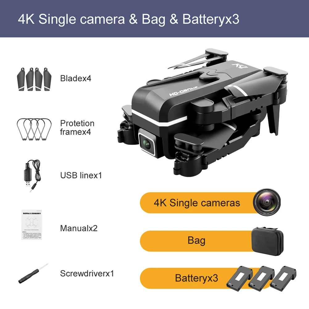 Single Camera 3B