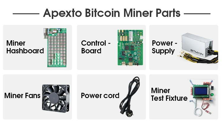 Fonte de Alimentação 1800w para Antiminer t9 + Psu em Estoque Bitmain Apw7 S9k Computers & Electronics