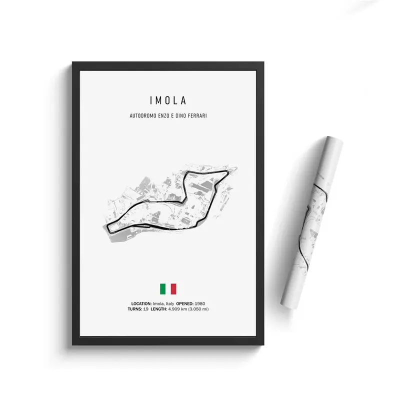 Formula 1 Racing Circuit Canvas Art: Aesthetic Motorsport Wall Decor