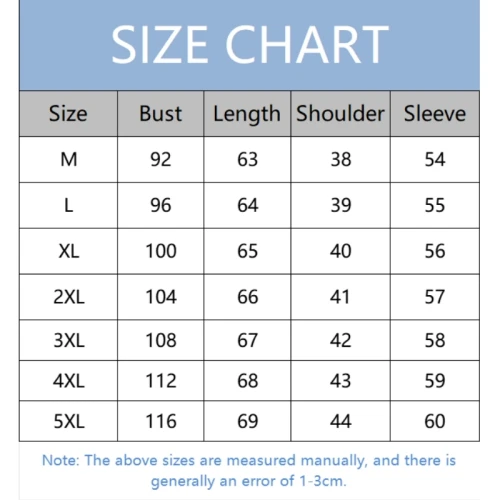 Рисунок 6 - Повседневные мужские куртки на молнии