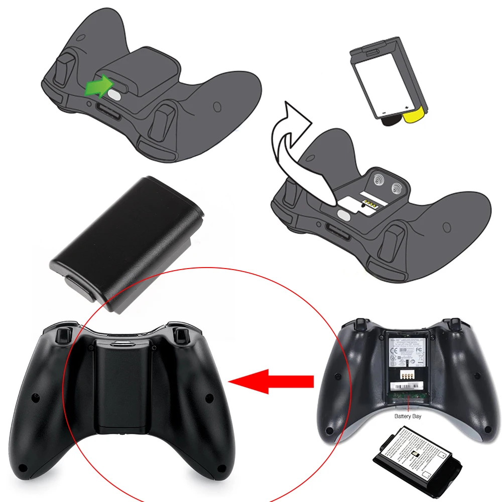 2/4PCS For Xbox 360 Plastic AA Battery Back Cover Housing Microsoft Battery Storage Box Container For Xbox 360 Battery Holders