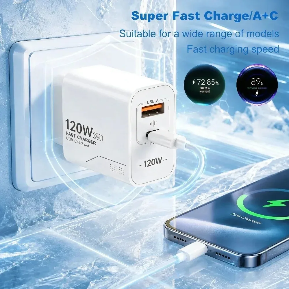 Caricatore GaN da 120W a 2 Porte USB-C, Adattatore da Muro per Ricarica Rapida, Compatibile con iPhone Samsung Xiaomi - Image 5