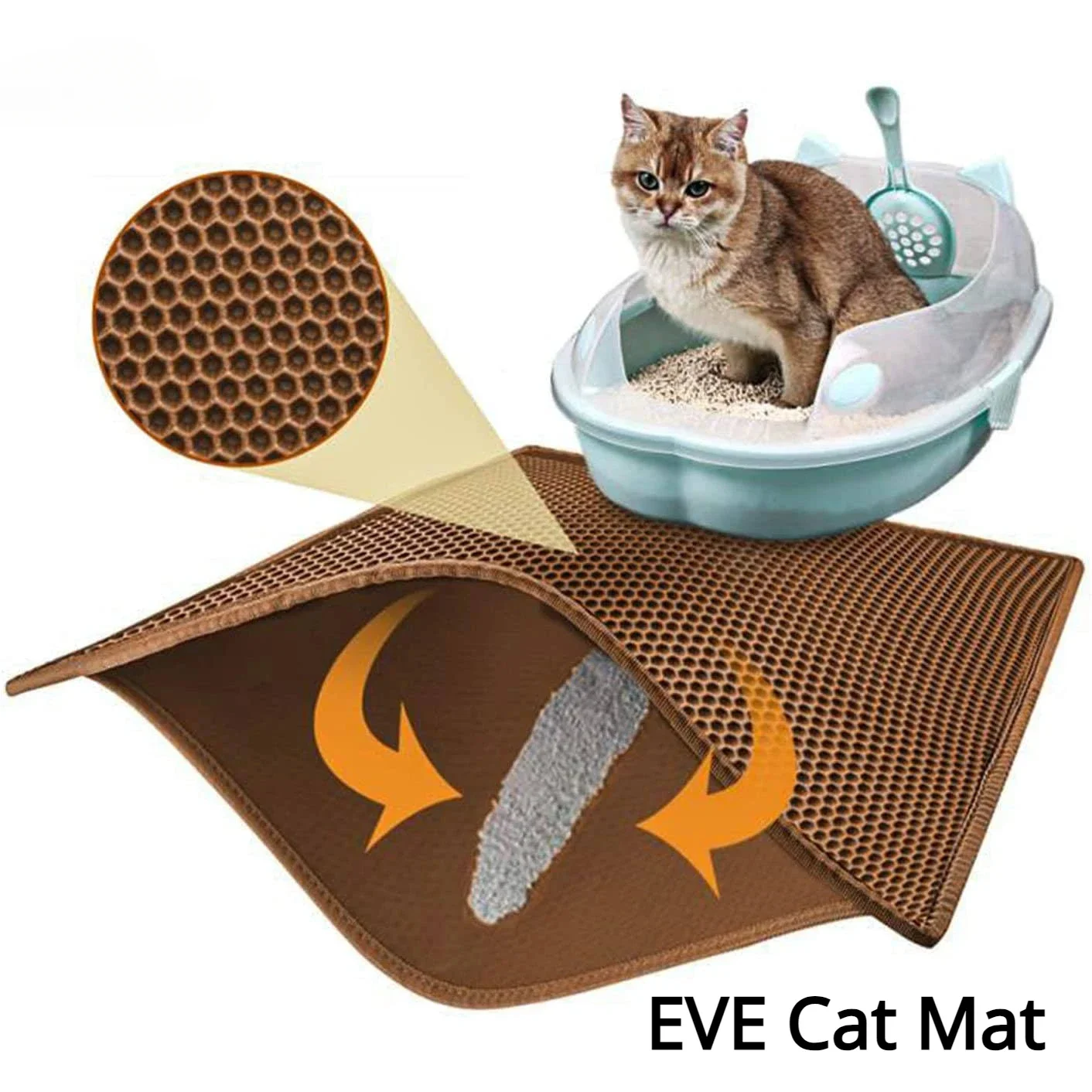 CatLitterMatDoubleEVECatsMattressesWaterproofNonslipSandboxes