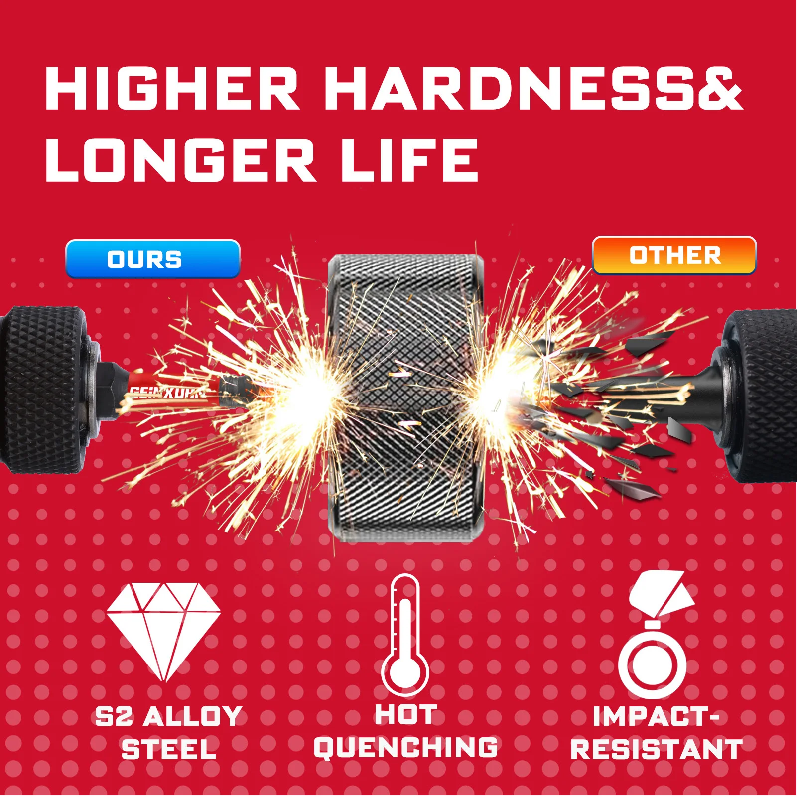 dsc-products