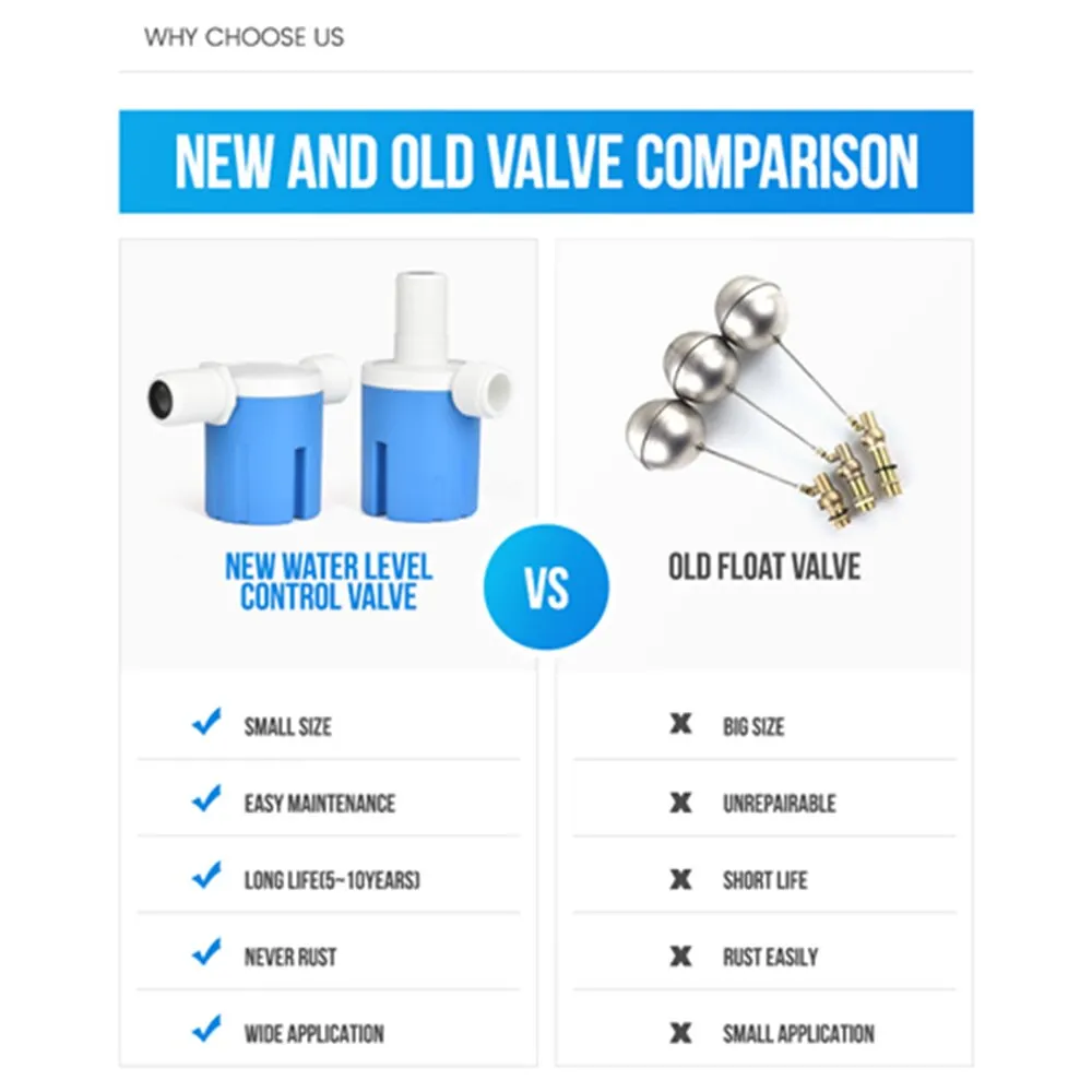 Practical Water Level Control Durable Replacement Full Automatic Float Valve Anti Corrosion Nylon Ball Valve