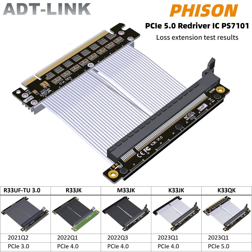 Adt-pci Express 5.0 X16 Riser Cabo Pcie 5.0 Redriver ic Placa de Vídeo Pci-e 4.0 Gen5 Gpu Reversa para pc Itx a4 Mais Recente