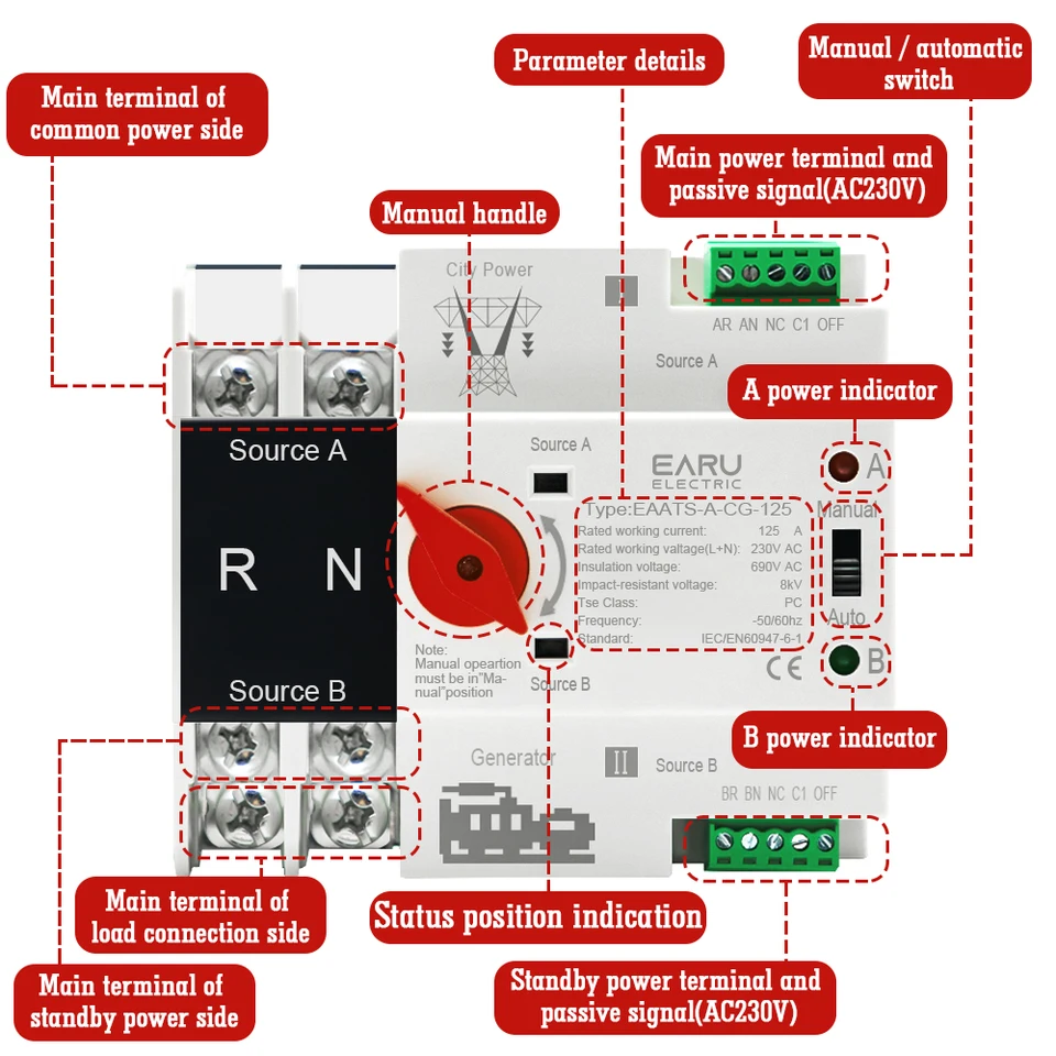 Interruttore Trasferimento Automatico Doppia Alimentazione 220V 100A - Commutatore Rete Per Backup Fotovoltaico, Generatore, UPS - Foto 3