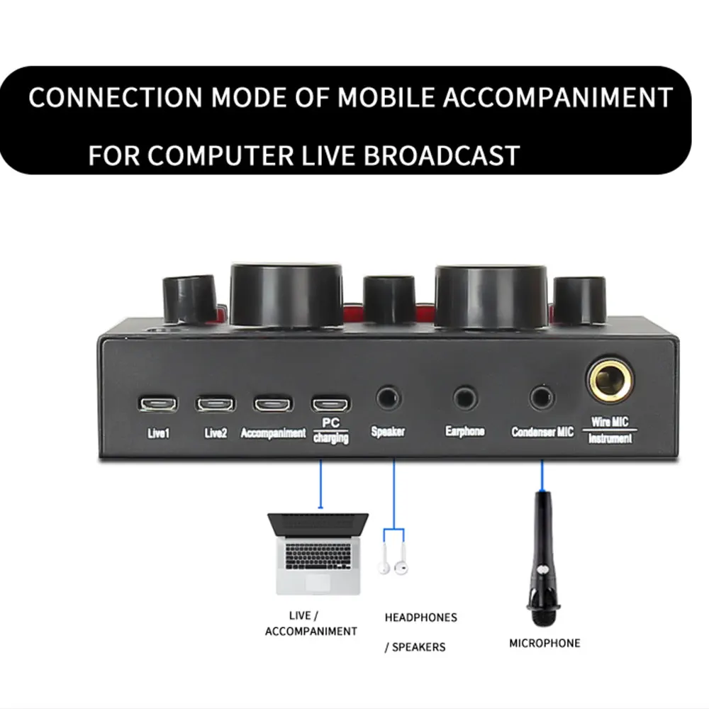 配信機器・PA機器・レコーディング機器 MV88 HD Audio Mixer V8 USB External Sound Card Headset Microphone