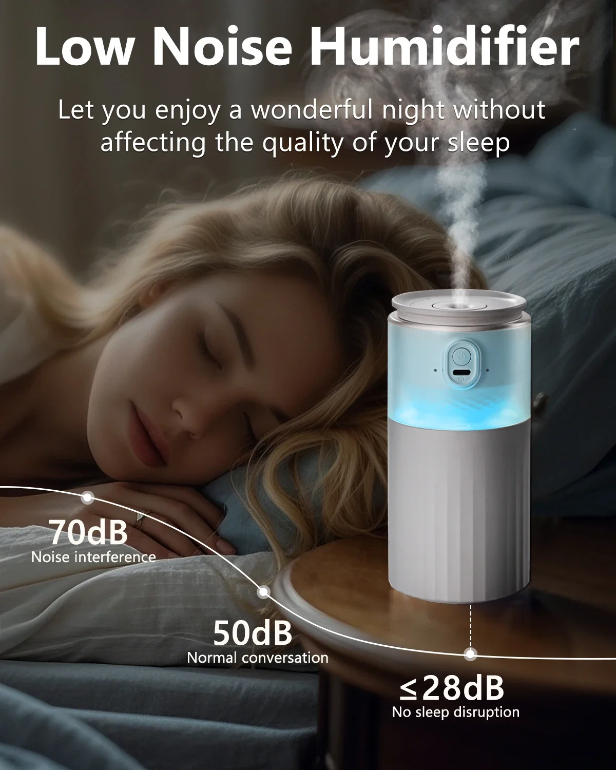 Hipacool Portable Air Humidifier for Car Home Aromatherapy Diffuser Car Air Purifier Freshener with LED Light Mist Maker