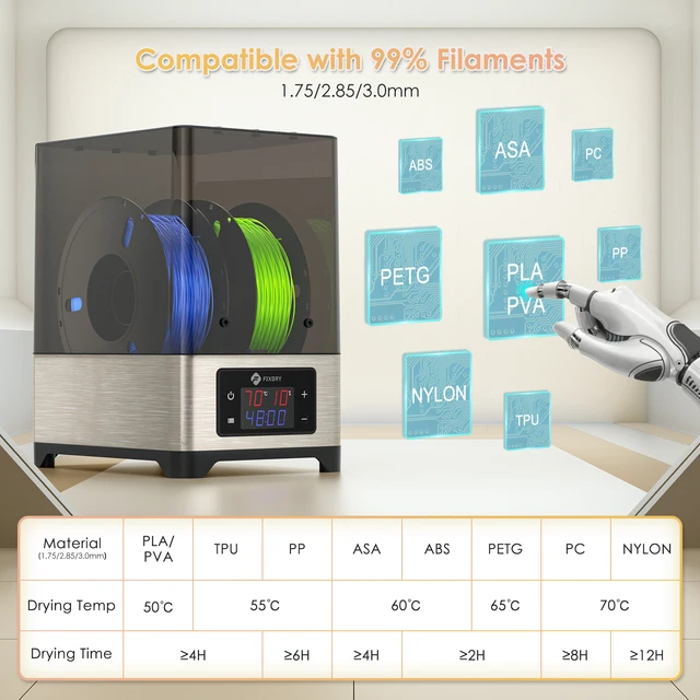 Box Essiccatore a Filamento con Riscaldamento a 360°,Hlieeosfcn Filament  Dryer con Riscaldatore PTC,Mantieni il Filamento Della Stampante 3D  Asciutto in Modo,compatibile 1,75 mm, 2,85 mm, 3,00 mm : :  Commercio, Industria e