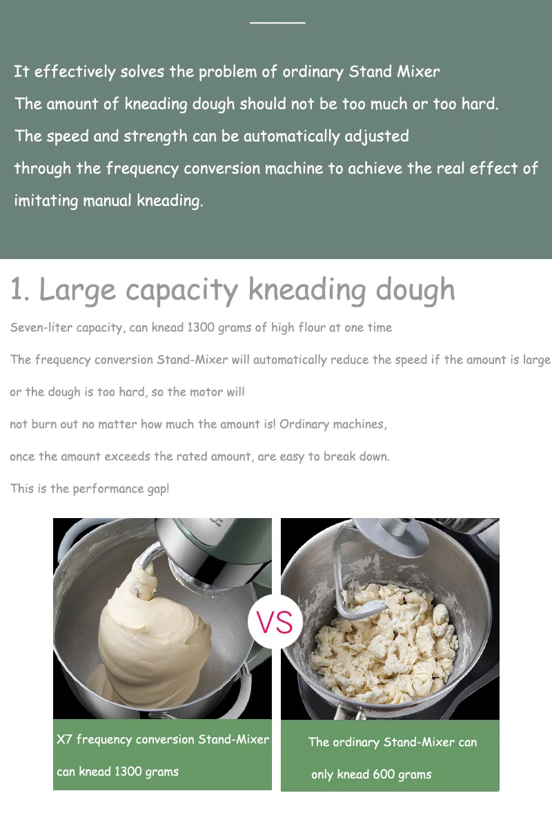 X7 Tilt-Head Electric Stand Mixer Professional Grade Chef Machine 7L 800W 304 Stainless Steel Frequency conversion  With 9 Gears