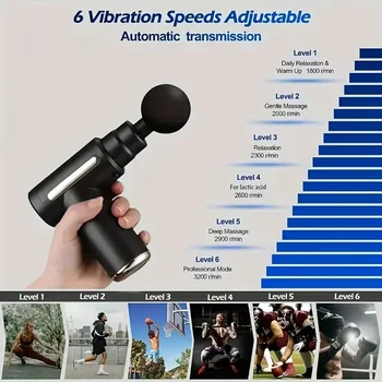 فآسيا بندقية العضلات الاسترخاء مدلك الذكية المحمولة الكهربائية تدليك كامل الجسم LED شاشة تعمل باللمس 4 تدليك رئيس عطلة Gif - Image 4