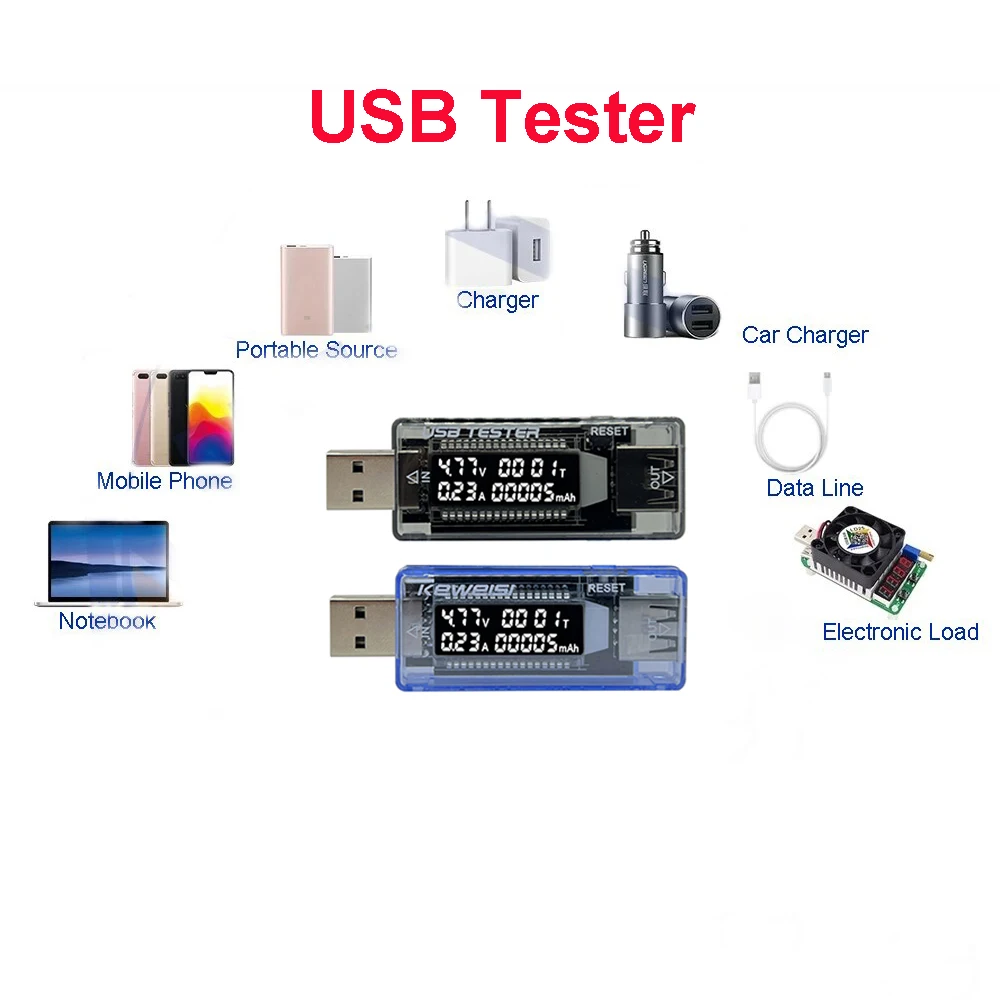 

USB-тестер для зарядки, измеритель емкости и напряжения тока, дисплей времени, умный электрический USB-тестер для аккумулятора V20