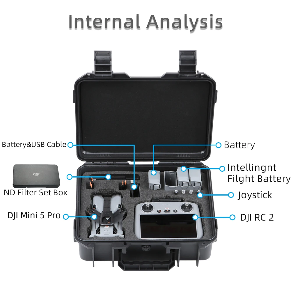 Étui de transport rigide ouvert pour DJI Mini 5 Pro, drone installé dans la mousse sur mesure, protection antidéflagrante visible.