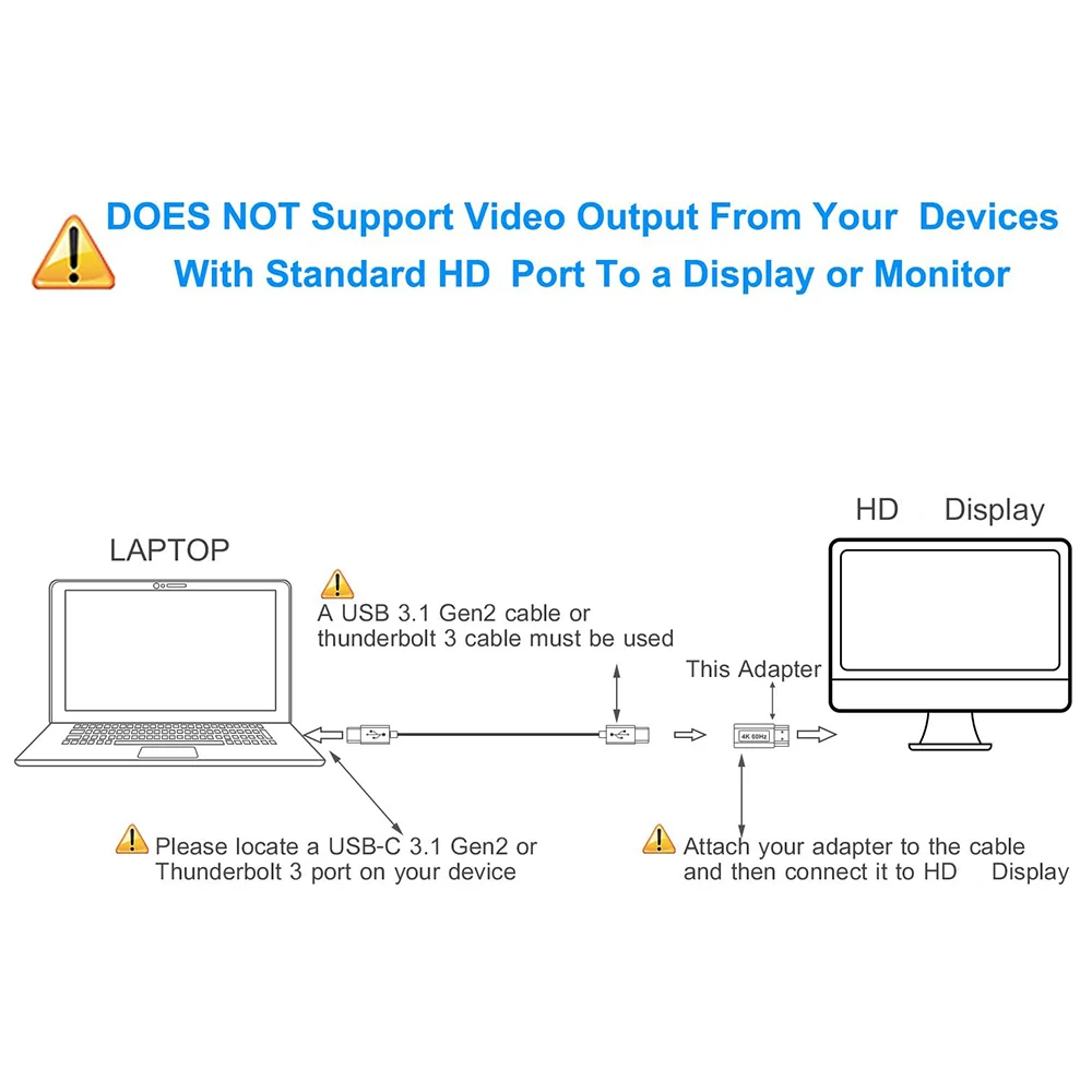 UHD  CŸ -HD TV  ÷ ׳ƽ Ŀ  ̺, Thunderbolt3  4K @ 60Hz