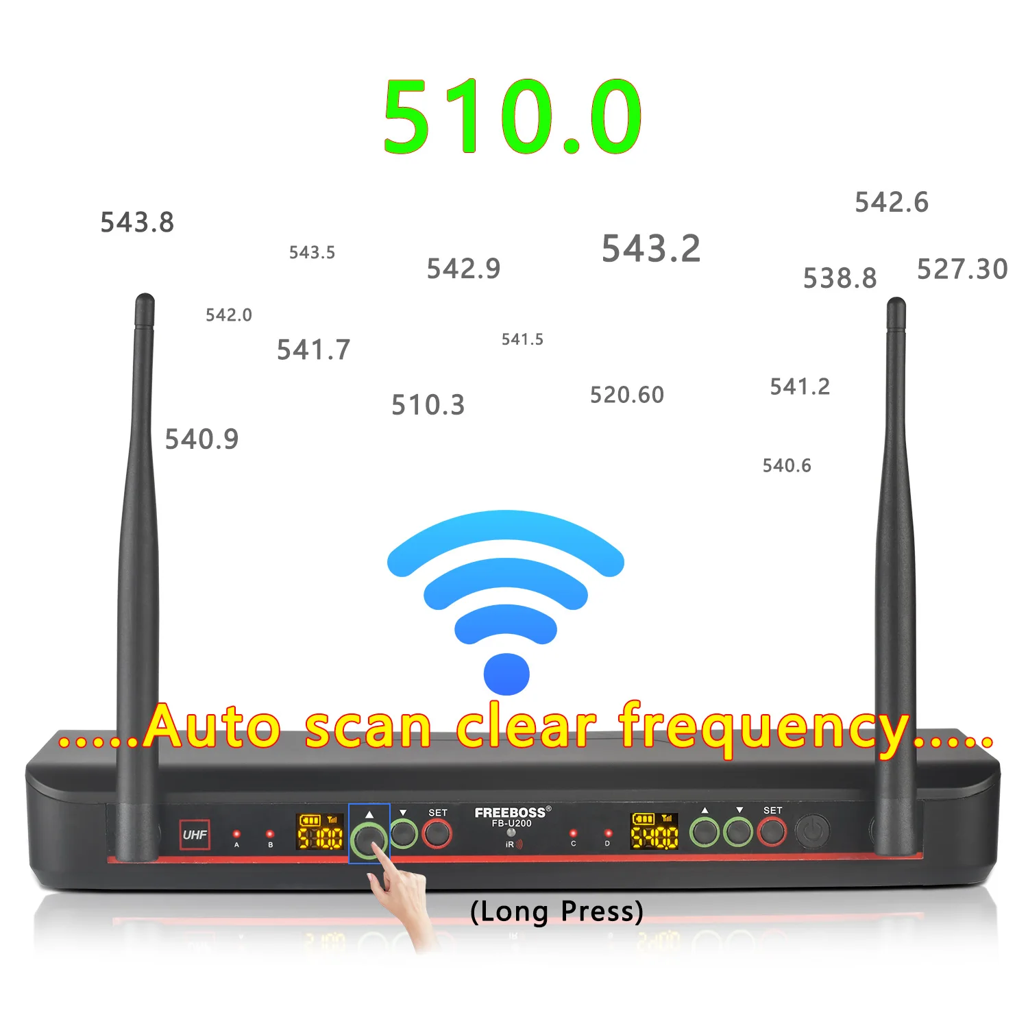 FREEBOSS öƽ ڰ ִ IR  ũ, Ƽ ļ   ̳ UHF ũ, ߿   FB-U200, 4  