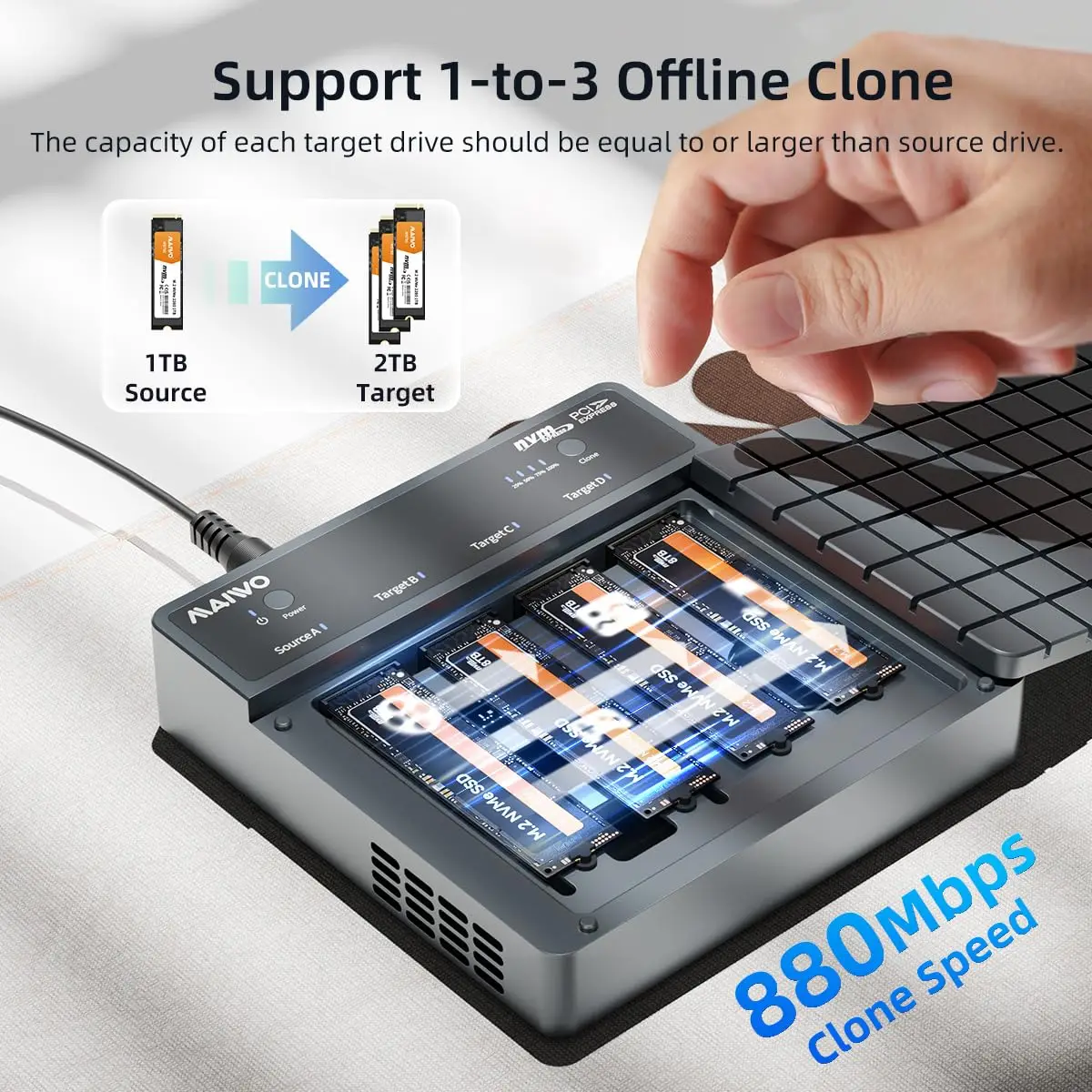 MAIWO 4 Bay USB4.0 40Gbps M.2 NVMe SSD Enclosure Compatible M.2 To Type-C 4.0 32TB Solid State Drive Case with Fan Offline Clone
