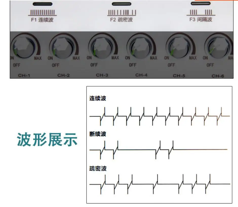 Home electronic needle therapy instrument DMZ-I type acupuncture and moxibustion instrument whole body massager