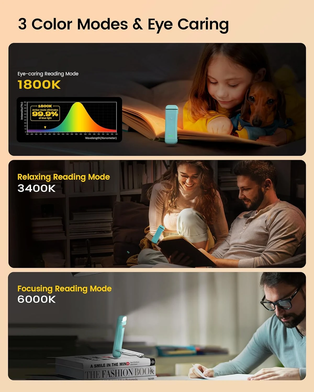 Led Light Desk Lamp Night Light Mini Night Light Book Light Mini Led Light Led Desk Lamp Mini Light Reading Clip Book Light With Timer Rechargeable Clip-on Bookmark Portable Bedside Desk Lamp