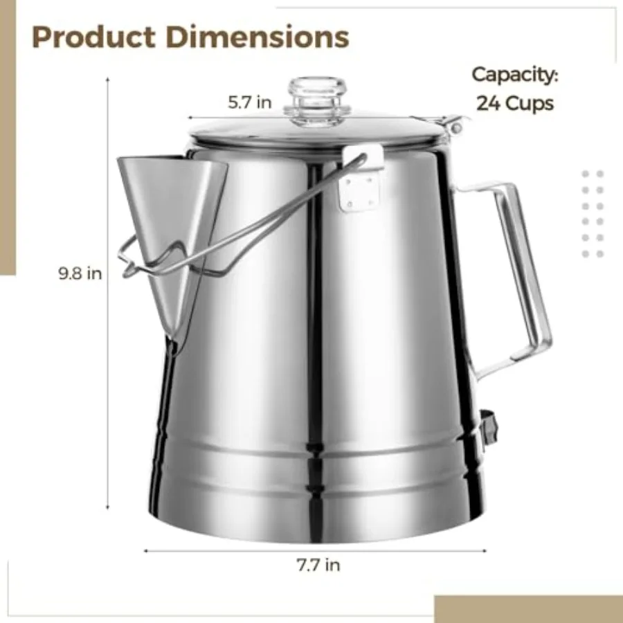 description