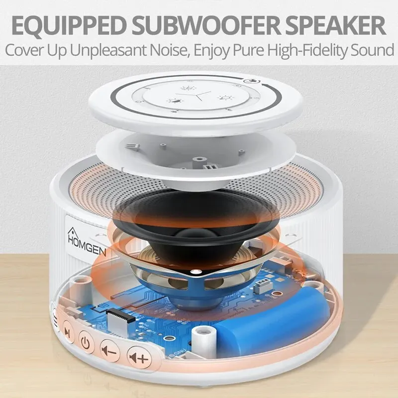 White Noise Machine With 30 Soothing Sounds 30 Level Volume Memory Function Powered by Battery Sleep Sound Machine For Baby Kids For White Noise Machine