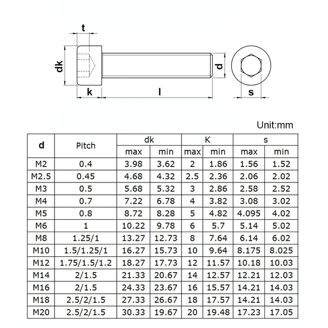 M4-0.7 Insert For Hard Wood - Brass - 400-M4 - Pkg Qty 10