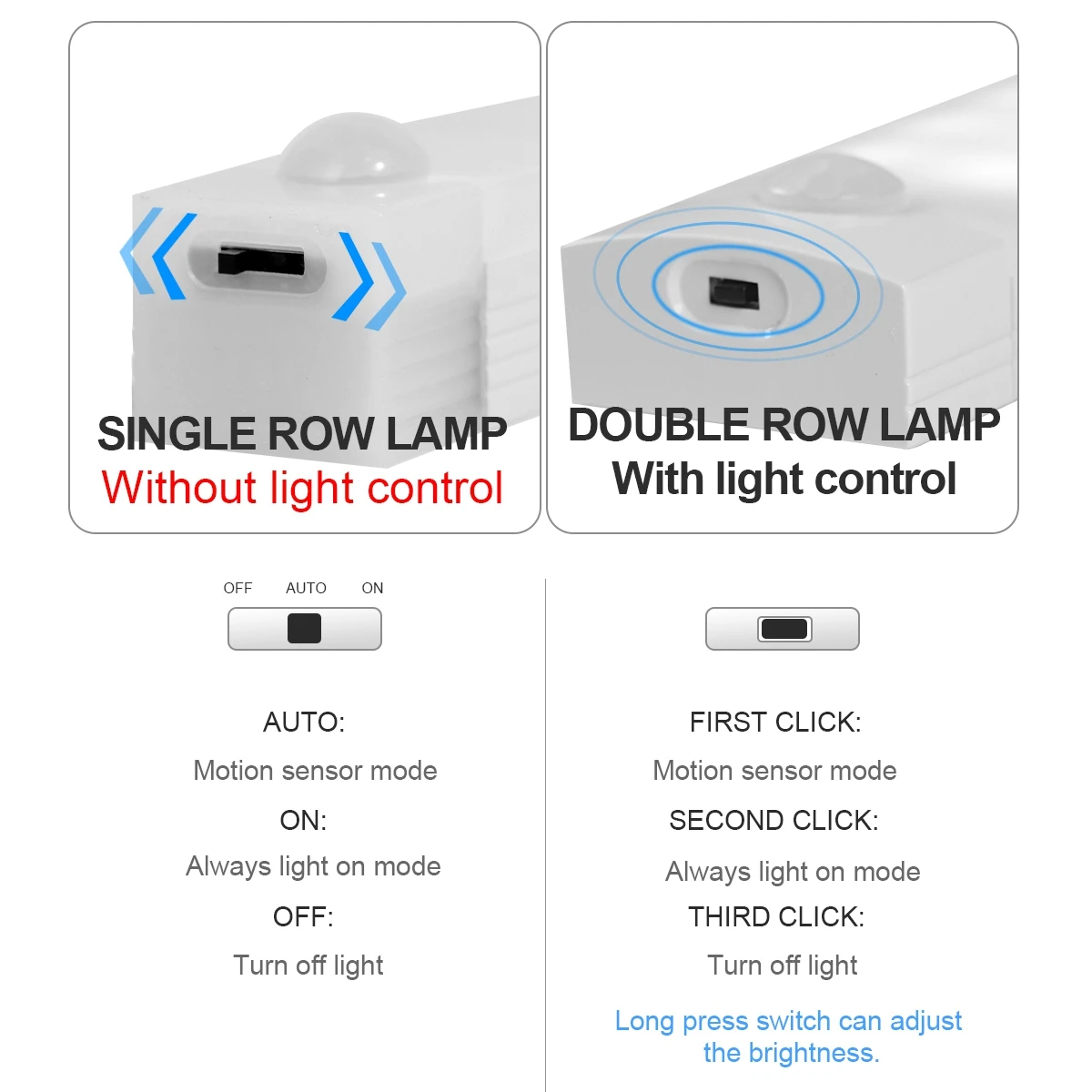 Draadloze Led Night Light Motion Sensor Light Closet Night Lamp Voor Keuken Slaapkamer Detector Licht Kast Trap Backlight