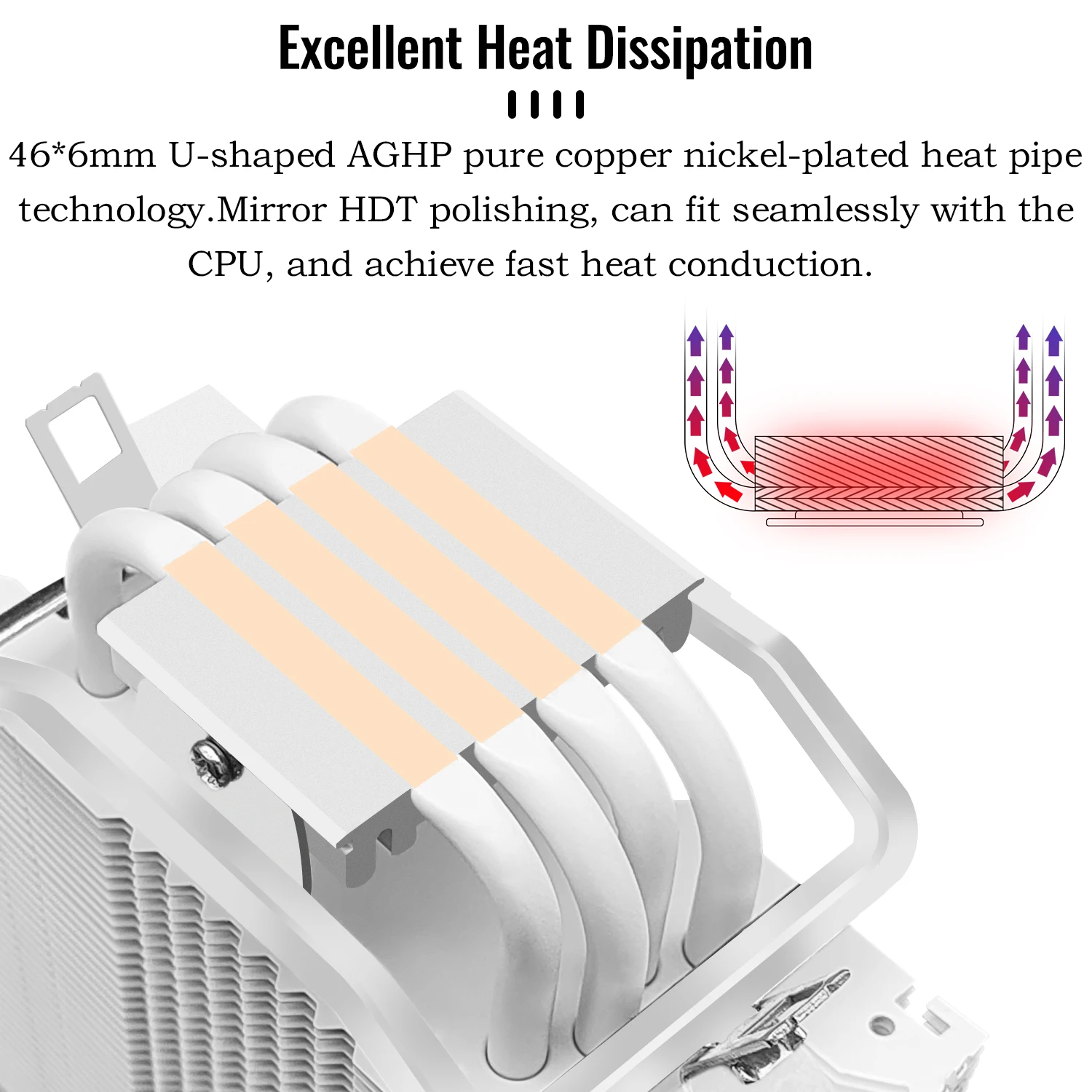 ventoinhas e acessórios de refrigeração