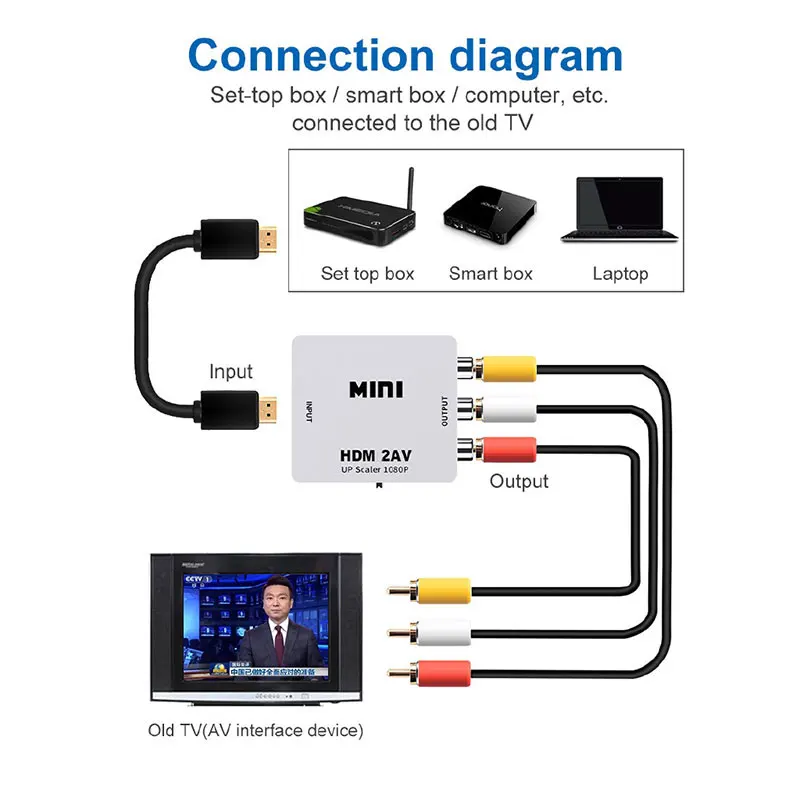 HDMI to AV Ϸ  HD    ڽ, HD to RCA AV/CVSB L/R  1080P, NTSC PAL 