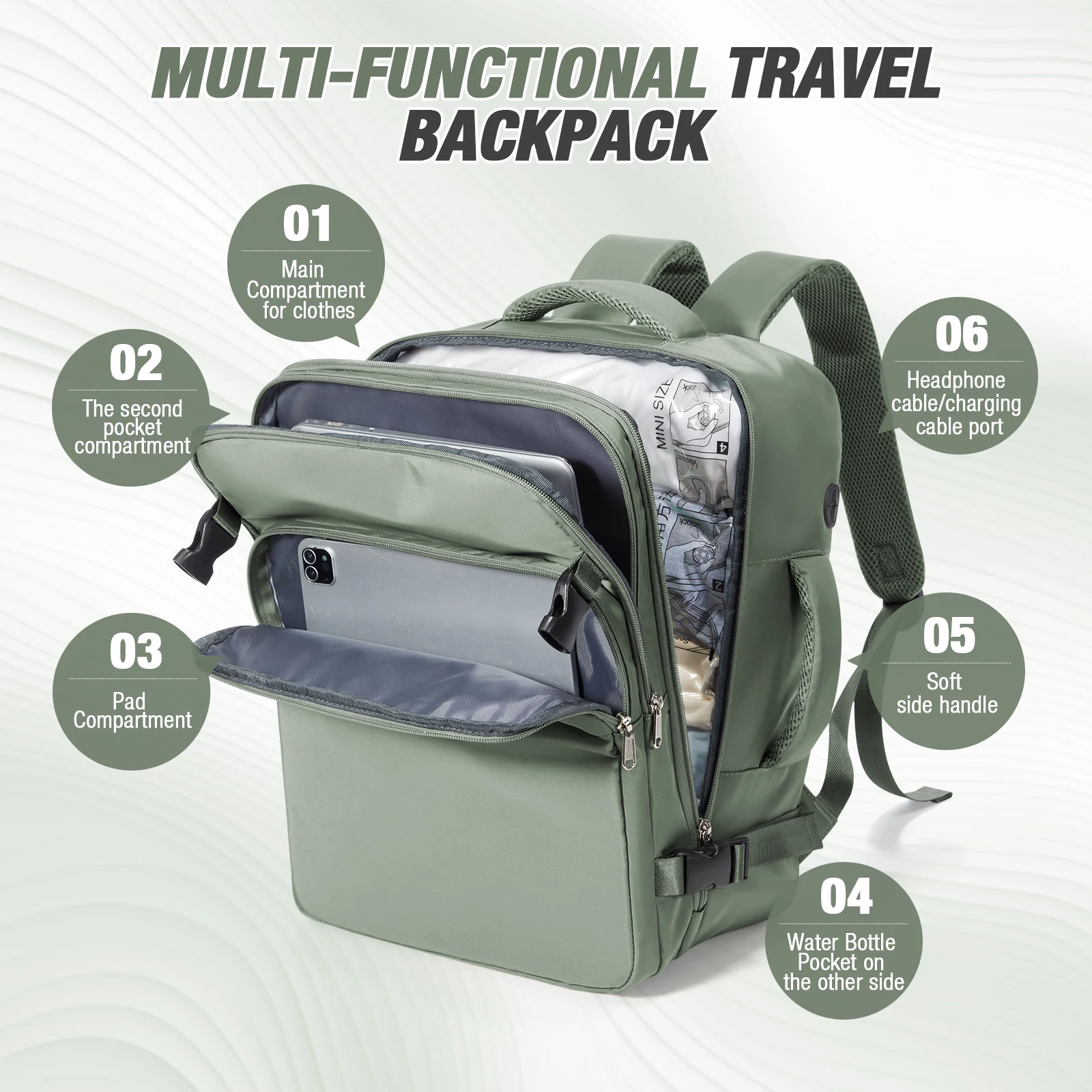 Backpack Travel Cabin Plane 40x20x30，Men Work Backpack Cabin Luggage Airplane Backpack, Handluggage Portable Executive Backpack