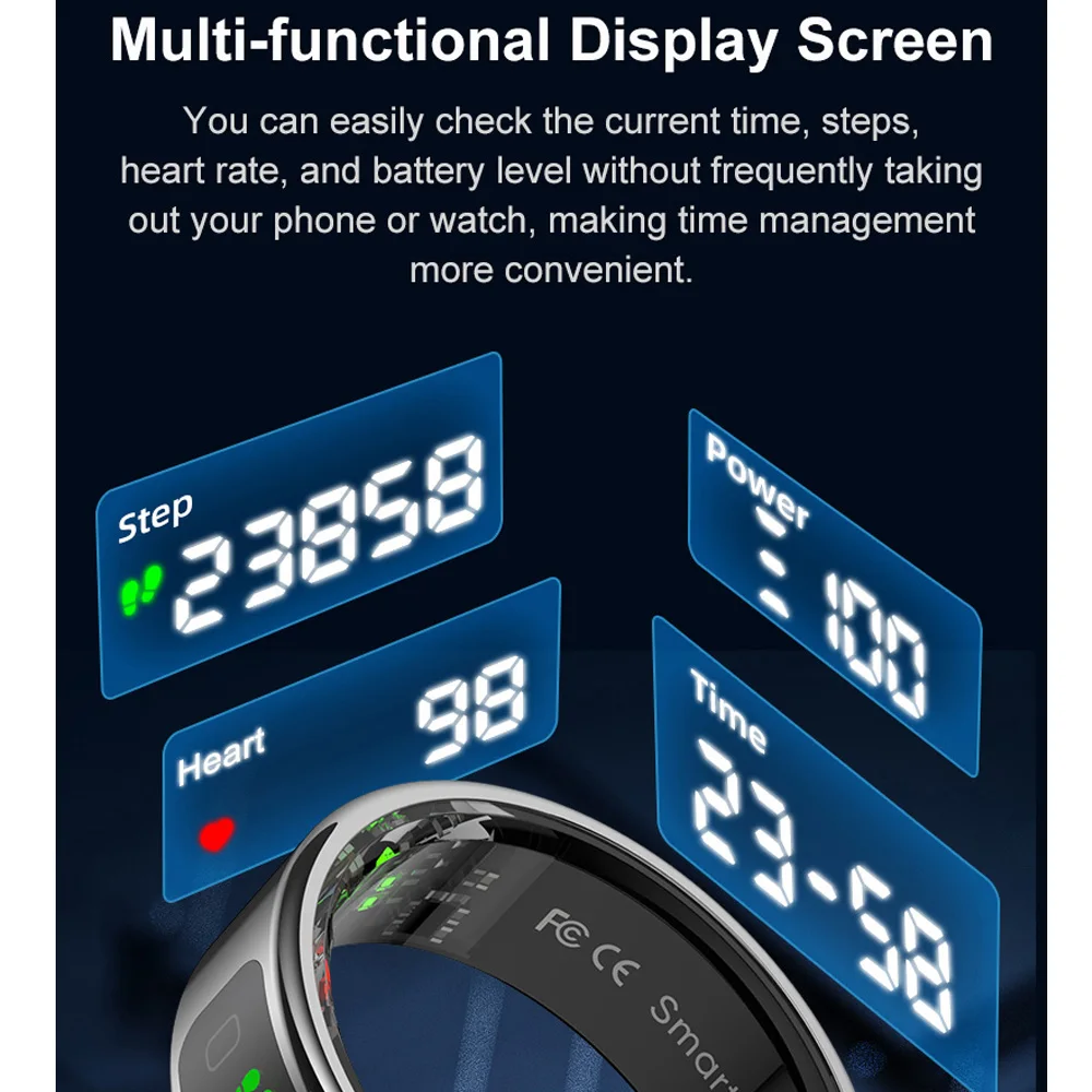 dsc-products