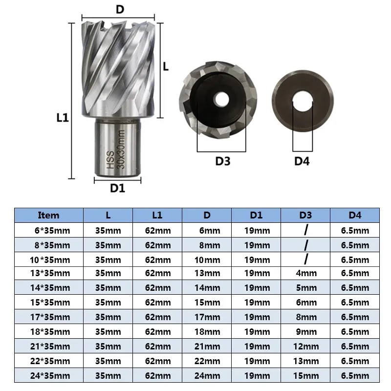 1pc 6-60mm Weldon Shank HSS Hole Cutter Hole Saw Hollow Drill Bit Core Drill Bit For Metal Drilling Tools drill bit set drill bits drill bit hole saws drill cutter