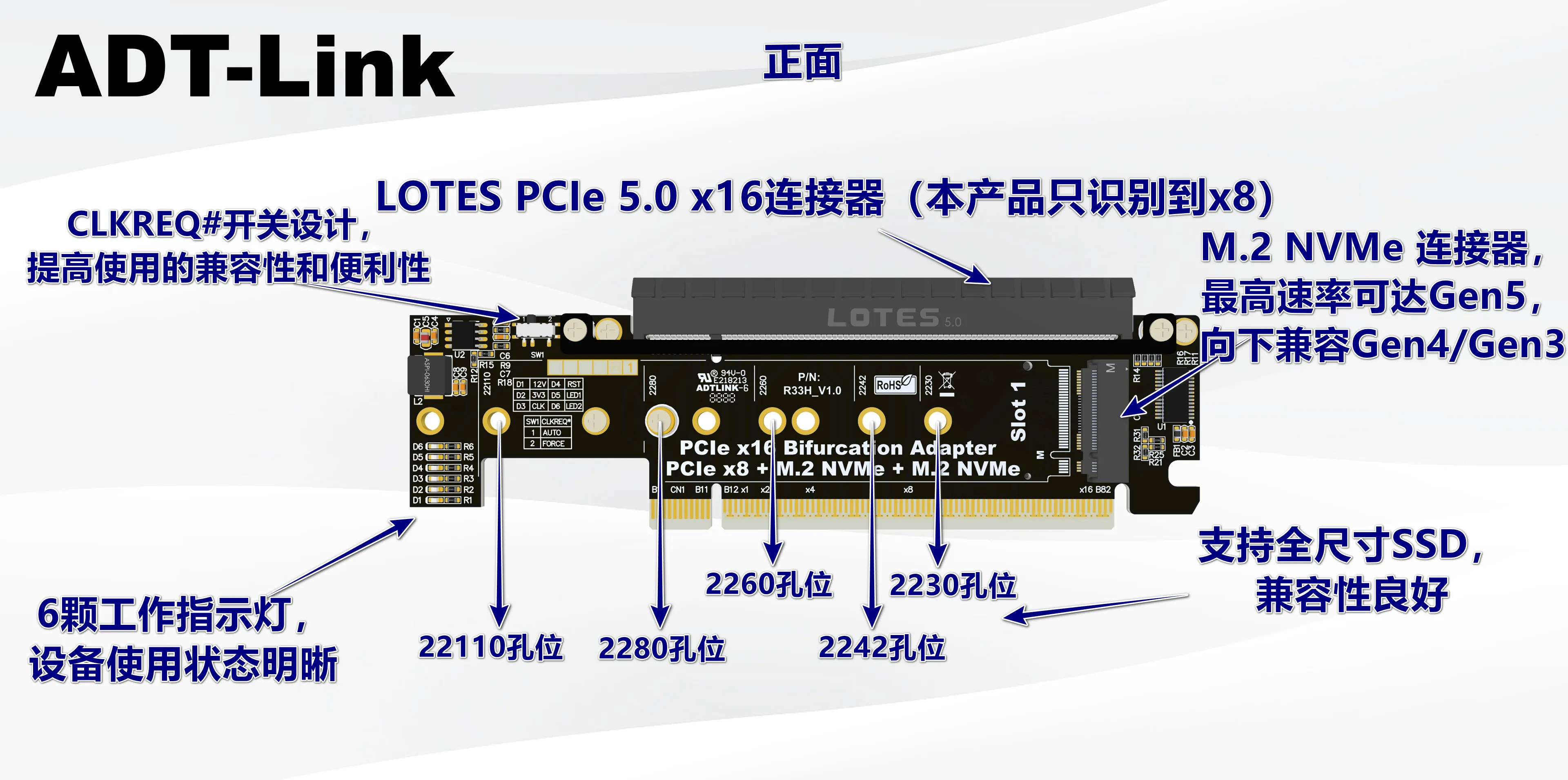 PCIE 5.0 x16 auf x8x4x4 NVMe SSD-Erweiterungs-Split-Karte unterstützt Gen5 256 Gbit/s + 128 Gbit/s + 128 Gbit/s – Detail 4