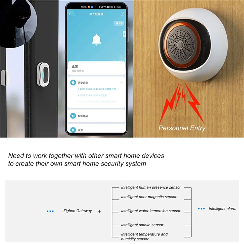 

Смарт-звук Tuya Zigbee, фонарь с датчиком освещенности, дБ, 2 в 1, с питанием от USB, работает с умным домом