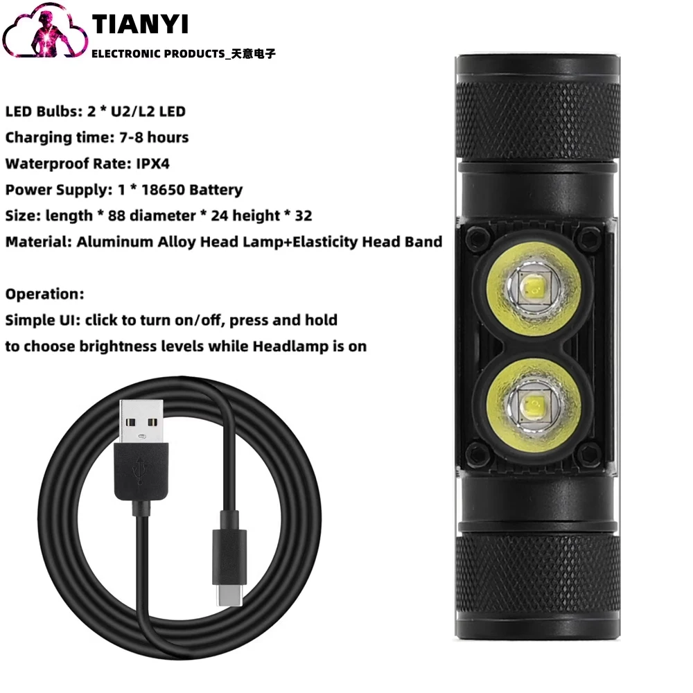 Lampe frontale led rechargeable étanche pour camping et course_voghion.com