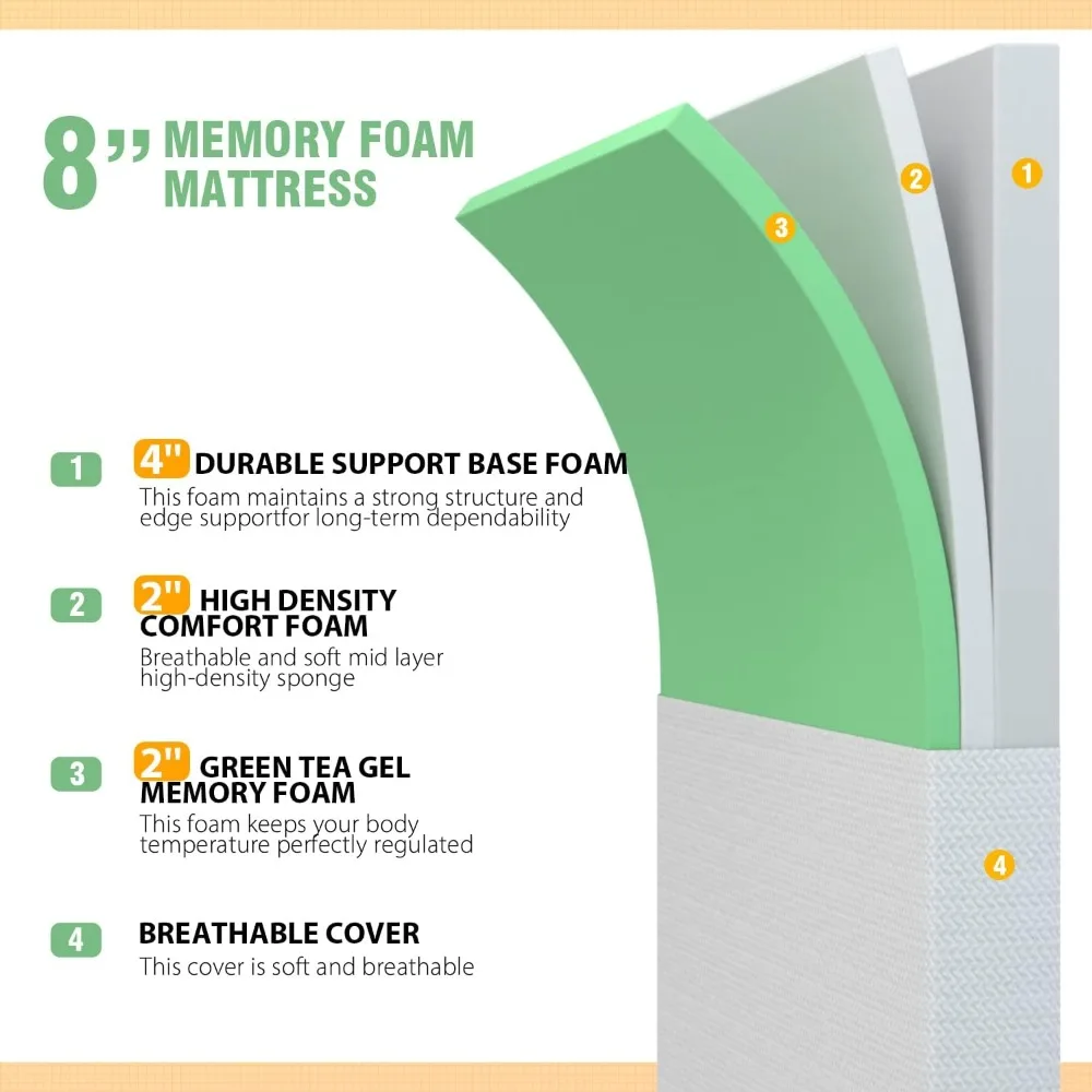 8 inch Memory Foam Mattress Cooling Gel Green Tea Infused Mattress,Fiberglass Free,CertiPUR-US Certified,Cooler Sleep Supportiv 3