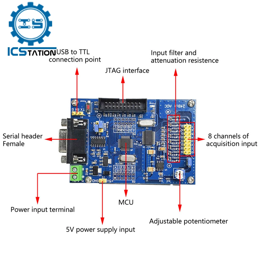 High Precision Acquisition Module ADS1256+STM32F103C8T6 24 Bit Control ...