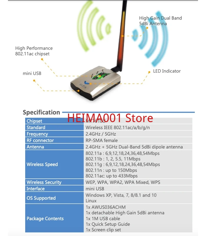S7c424500821443fda87c2cef3b6fd