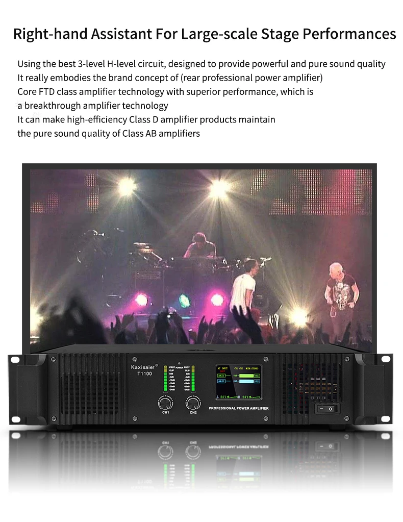 Amplificador de audio de dos canales