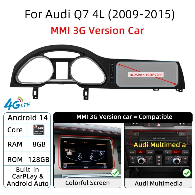 Q7 Q8G128 MMI 3G