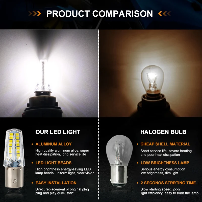 2pcs 12V 32SMD 1157 BAY15D Car LED Light Bulb Flowing Strobe Lamp Turn Signal Brake Light Warning Lamp Waterproof