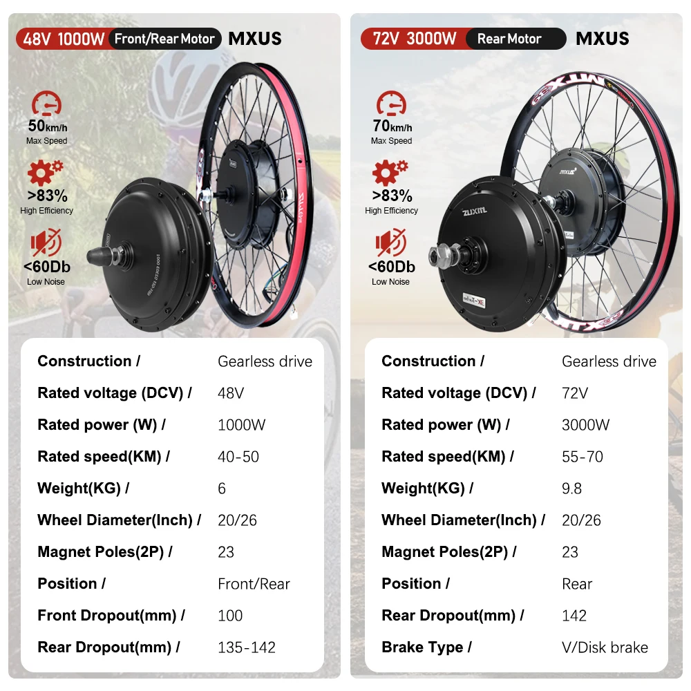 Kit de motorisation de vélo électrique, roue arrière, 48v, 1000
