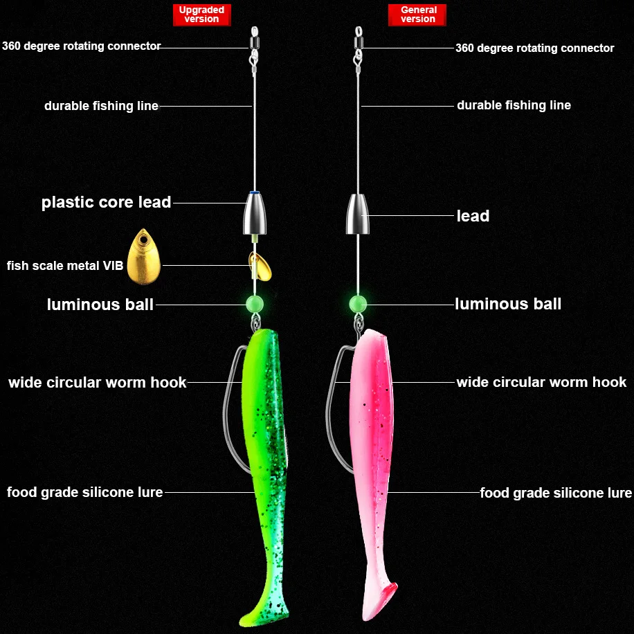 Fishing Accessories Kit Set, Texas Hook Dropshot