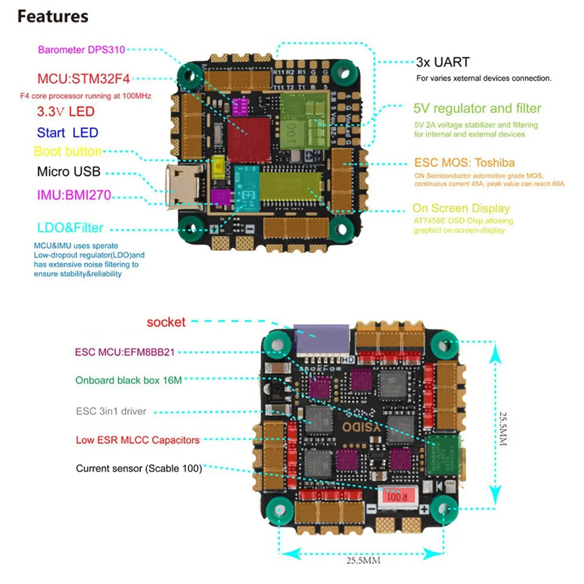 Slide image 17e438e3409f4a4fa0506f8d7b80a906