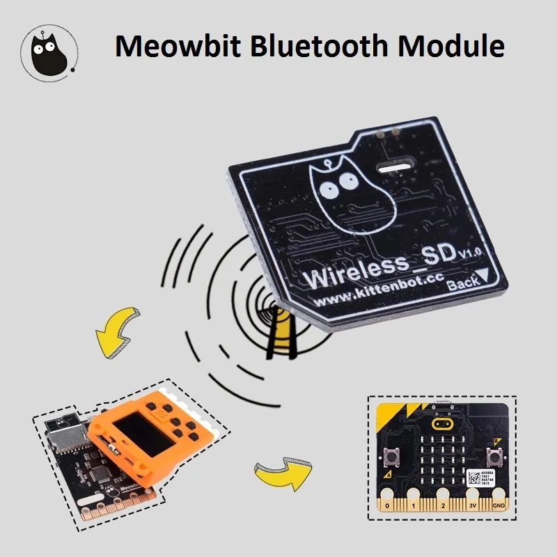 quickstart | kittenbot Images High Quality Grahic KittenBot Wireless SD Bluetooth Module for MeowBit - AliExpress 7