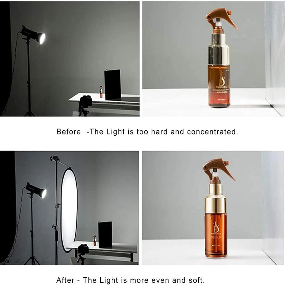 Selens White Diffuser Foldable Light Diffuser Light Diffusion Panel Reflector Production Video Studio Photography Portrait Shot
