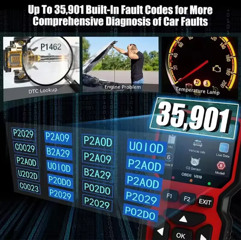OBD2 Scanner Car Diagnostic Tool Voltage Tester Professional Auto Check Engine Code Reader OBD II Automotive V519