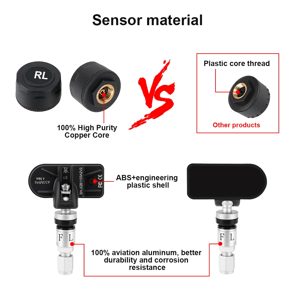 TPMS USB ù, ȵ̵ DVD ÷̾ ũ, ڵ Ÿ̾ з  ͸ ý, ڵ ׼, 0-8bar, 116psi