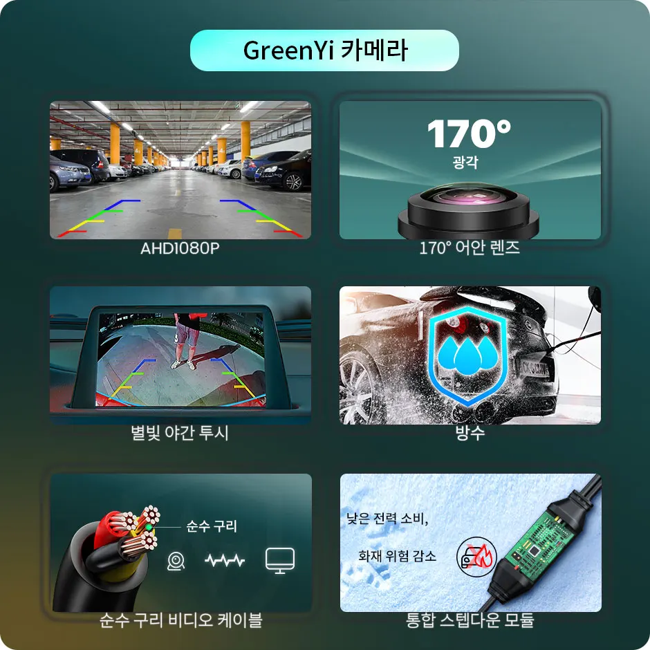 GreenYi AHD 1080P Ʈ    ,    Ĺ , 3   ̴ ī޶